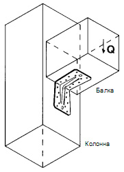 Нагрузка на балку с усиленным уголком