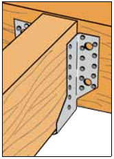 Полное фиксирование опоры балки